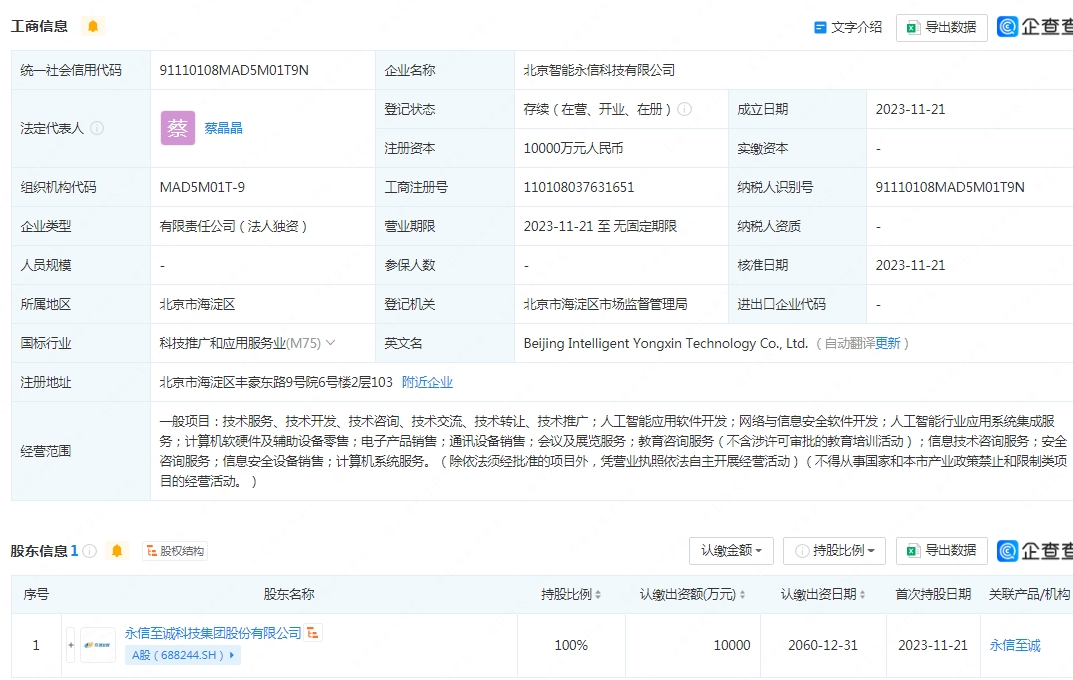 永信至誠斥資1億元設(shè)立科技子公司，深耕AI軟件開發(fā)新賽道
