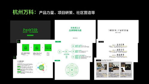 專業設計服務，助力地產品牌價值躍升